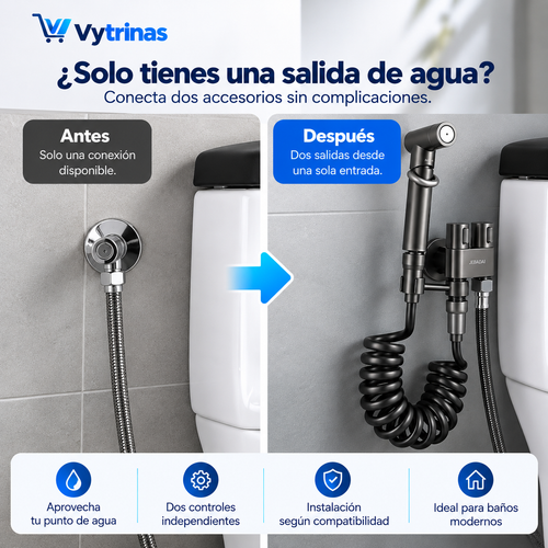 Antes y después: dos salidas desde una sola entrada de agua — Vytrinas